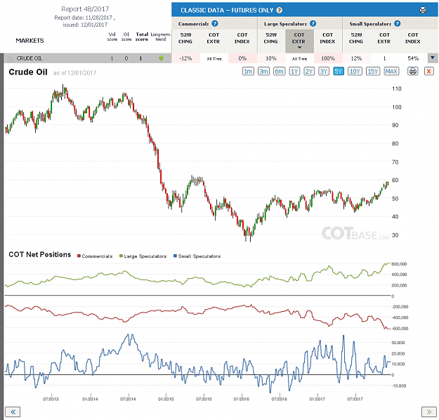 Click to Enlarge

Name: Report48_Crude Oil.png
Size: 94 KB