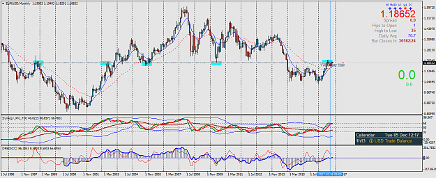 Click to Enlarge

Name: EURUSDMonthly.png
Size: 63 KB