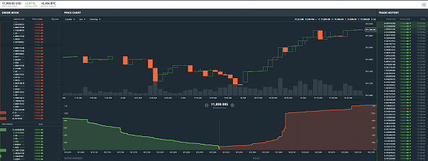 Click to Enlarge

Name: BTC11.9k.PNG
Size: 192 KB