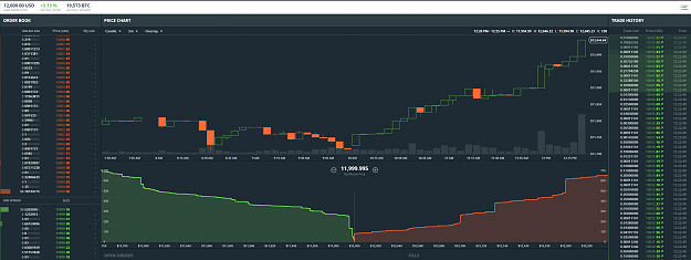 Click to Enlarge

Name: BTC12k.PNG
Size: 188 KB