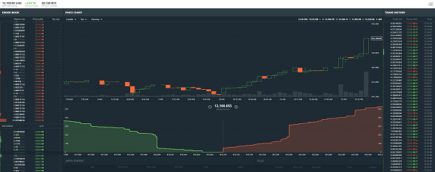 Click to Enlarge

Name: BTC12.1k.PNG
Size: 194 KB