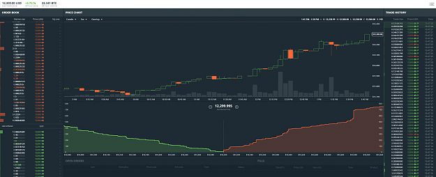 Click to Enlarge

Name: BTC11.3k.PNG
Size: 207 KB