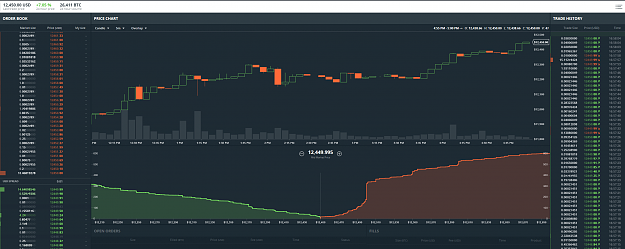 Click to Enlarge

Name: BTC12.45k.PNG
Size: 202 KB