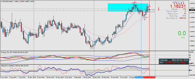 Click to Enlarge

Name: EURUSDWeekly.png
Size: 56 KB