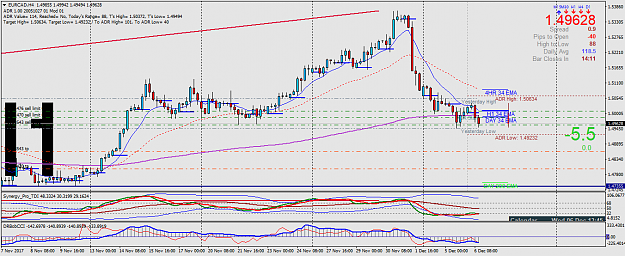 Click to Enlarge

Name: EURCADH4.png
Size: 59 KB
