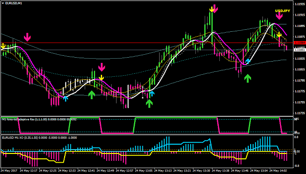 Click to Enlarge

Name: EURUSDM1-withhullvar2.4.png
Size: 42 KB