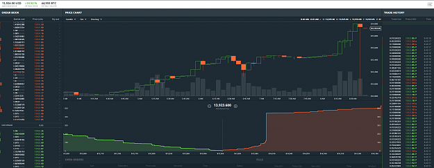 Click to Enlarge

Name: BTCFlashCrash.PNG
Size: 184 KB