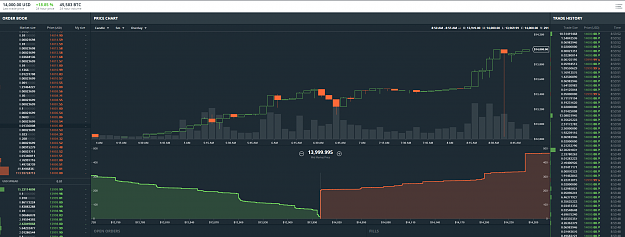 Click to Enlarge

Name: BTC14k.PNG
Size: 185 KB