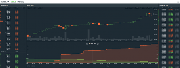 Click to Enlarge

Name: BTC1.PNG
Size: 190 KB