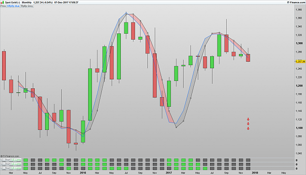 Click to Enlarge

Name: XAUUSD [1] Monthly.png
Size: 66 KB