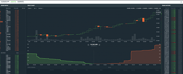 Click to Enlarge

Name: BTC15.5k.PNG
Size: 201 KB