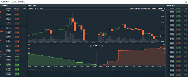 Click to Enlarge

Name: BTC19k.PNG
Size: 207 KB