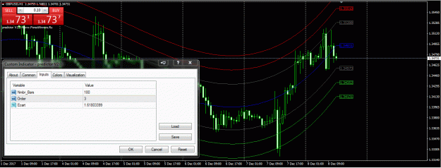 Click to Enlarge

Name: Regression.gif
Size: 40 KB