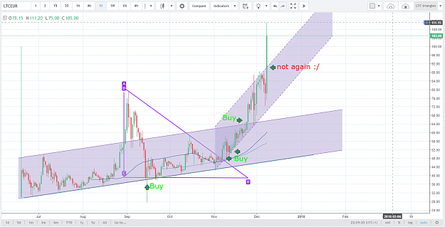 Click to Enlarge

Name: LTC bitcoin clone.png
Size: 98 KB