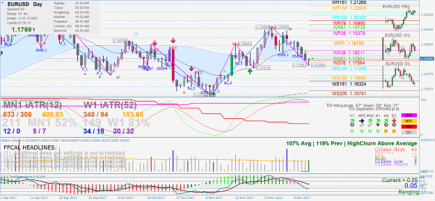 Click to Enlarge

Name: EURUSDDaily.png
Size: 159 KB