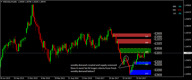 Click to Enlarge

Name: USDCADpWeekly.png
Size: 39 KB