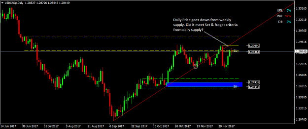 Click to Enlarge

Name: USDCADpDaily.png
Size: 33 KB
