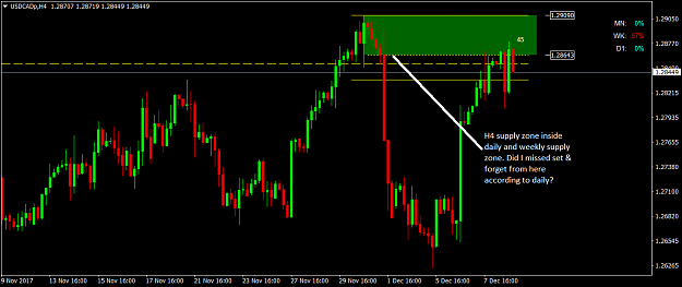 Click to Enlarge

Name: USDCADpH4.png
Size: 27 KB