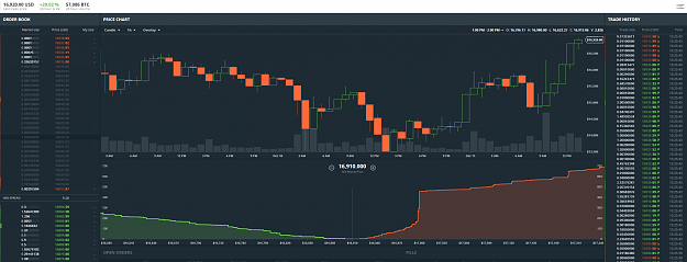 Click to Enlarge

Name: BTC16.92.PNG
Size: 188 KB