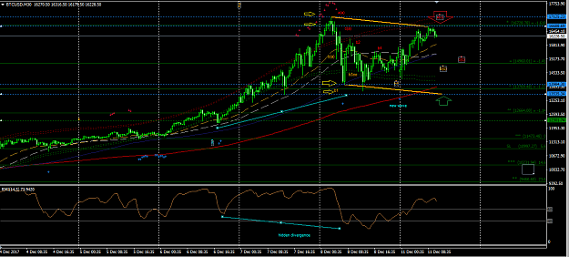 Click to Enlarge

Name: Btc (m30).png
Size: 53 KB