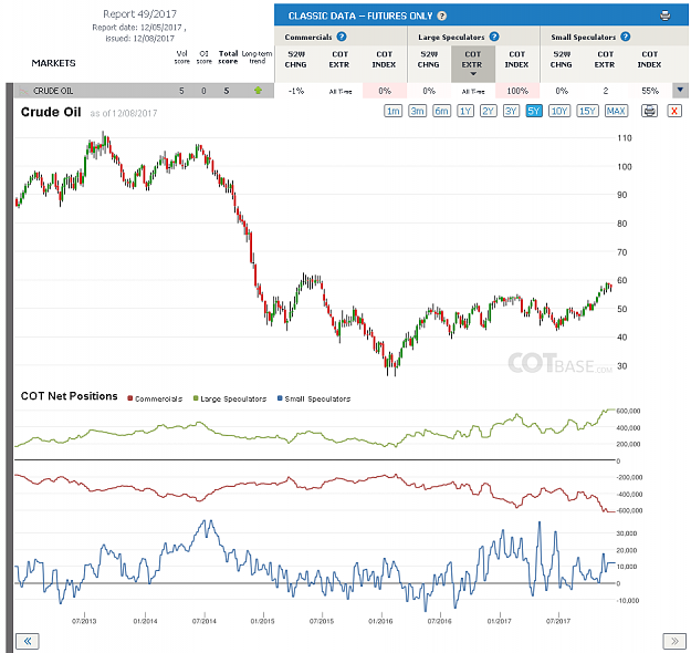 Click to Enlarge

Name: Report49_Crude Oil.png
Size: 93 KB