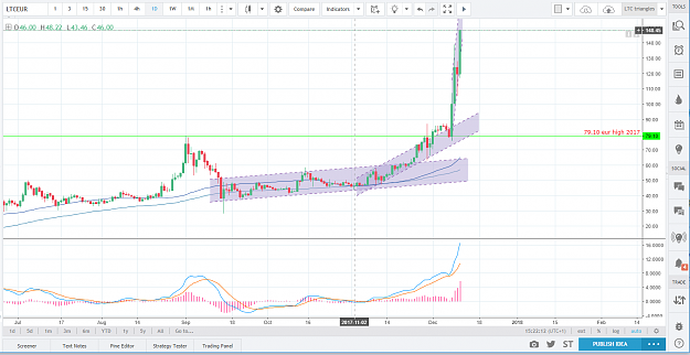 Click to Enlarge

Name: ltc dec 12.png
Size: 87 KB