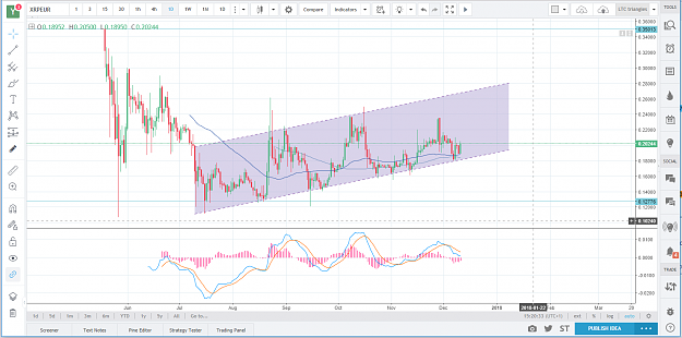 Click to Enlarge

Name: Ripple.png
Size: 100 KB