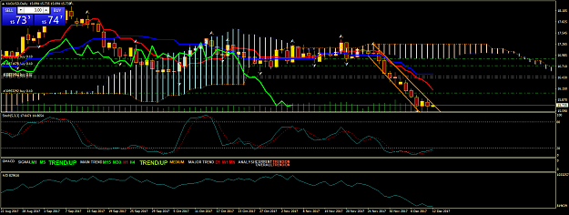Click to Enlarge

Name: XAGUSDDaily.png
Size: 60 KB