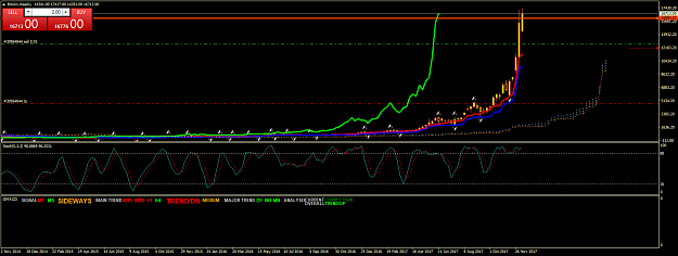 Click to Enlarge

Name: BitcoinWeekly.png
Size: 43 KB
