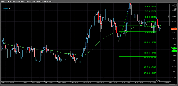 Click to Enlarge

Name: cT_cs_2014873_GBPJPY_2017-12-14_23-08-28.png
Size: 40 KB