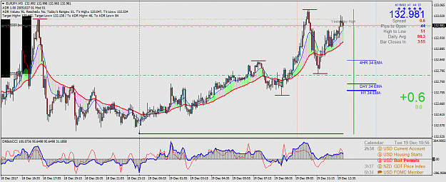 Click to Enlarge

Name: EURJPYM5.png
Size: 67 KB