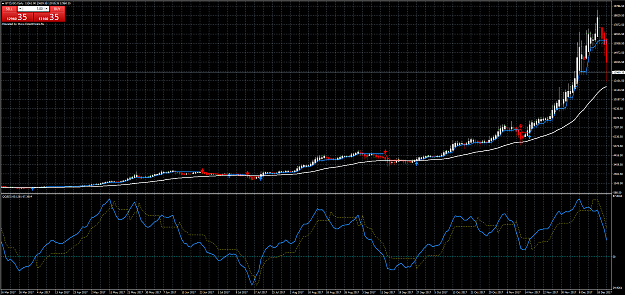 Click to Enlarge

Name: BTCTECH.PNG
Size: 95 KB