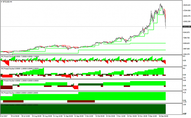 Click to Enlarge

Name: BTCUSDH4.png
Size: 33 KB