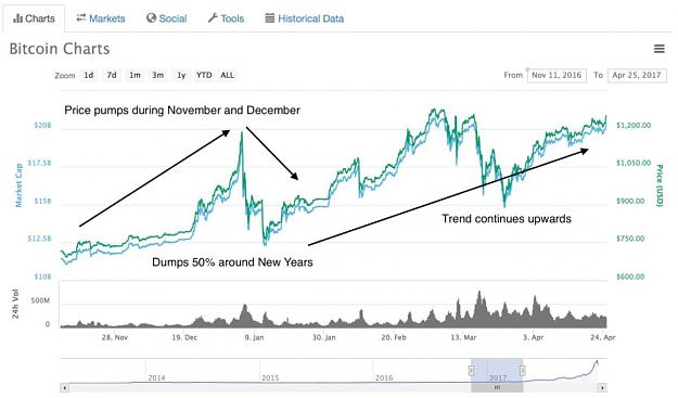 Click to Enlarge

Name: btcoin.JPG
Size: 76 KB