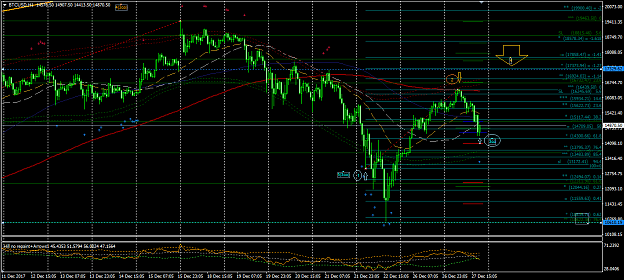 Click to Enlarge

Name: Btc (h1).png
Size: 64 KB