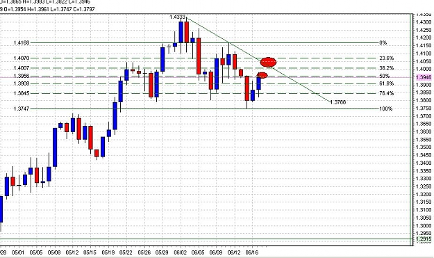 Click to Enlarge

Name: eurusd.JPG
Size: 110 KB