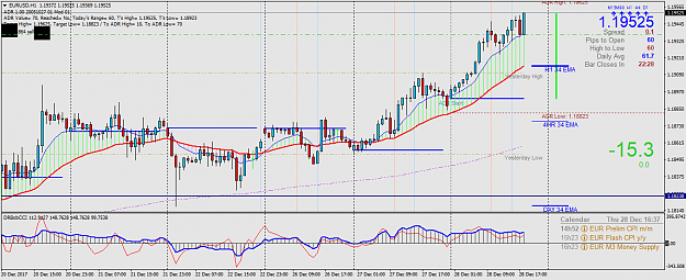 Click to Enlarge

Name: EURUSDH1.png
Size: 60 KB