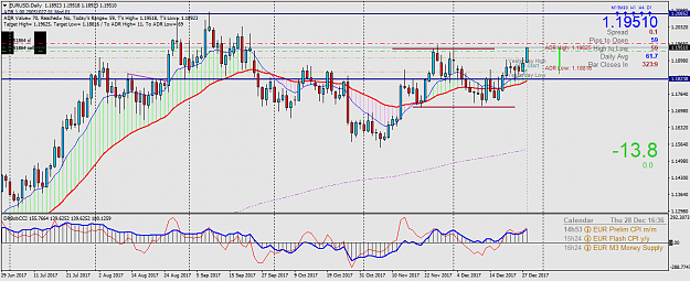 Click to Enlarge

Name: EURUSDDaily.png
Size: 64 KB