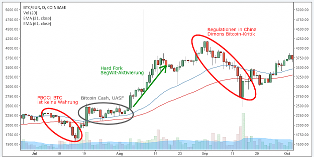 Click to Enlarge

Name: Q3_BTC.png
Size: 23 KB