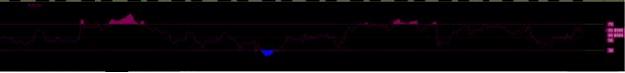 Click to Enlarge

Name: RSI.JPG
Size: 13 KB