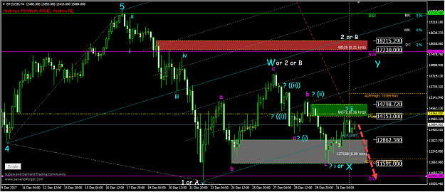 Click to Enlarge

Name: altenative wave count.png
Size: 66 KB