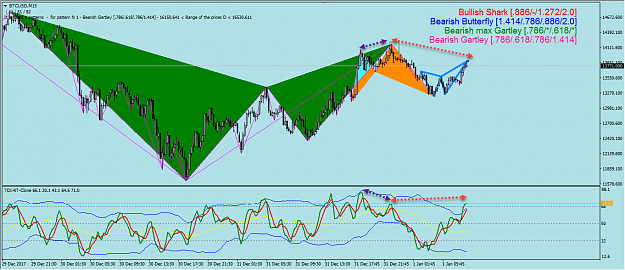 Click to Enlarge

Name: wave iii btcusd 1st jan.png
Size: 71 KB