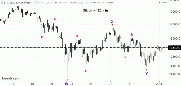 Click to Enlarge

Name: EW-BIT(120)-1.1.18.gif
Size: 30 KB