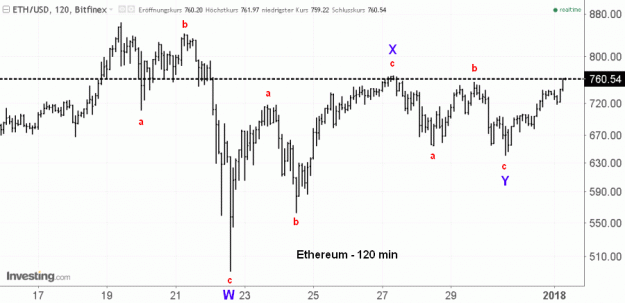 Click to Enlarge

Name: EW-ETH(120)-1.1.18.gif
Size: 35 KB