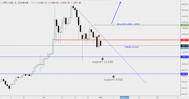 Click to Enlarge

Name: BTC1.png
Size: 54 KB