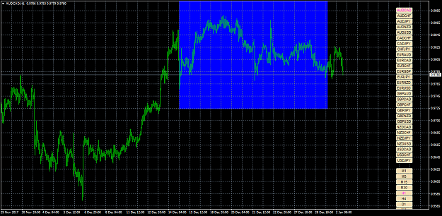 Click to Enlarge

Name: AUDCADH1.png
Size: 59 KB