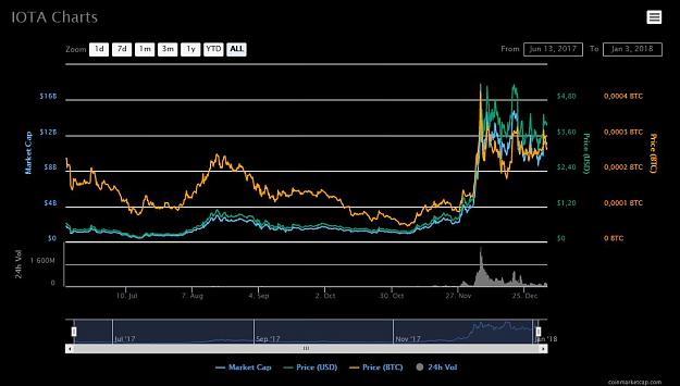 Click to Enlarge

Name: iota.JPG
Size: 79 KB