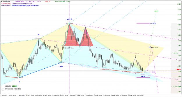 Click to Enlarge

Name: GBP-NZD H4 Chart.jpg
Size: 683 KB