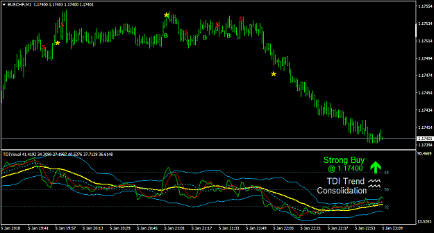 Click to Enlarge

Name: EURCHFM1.png
Size: 41 KB