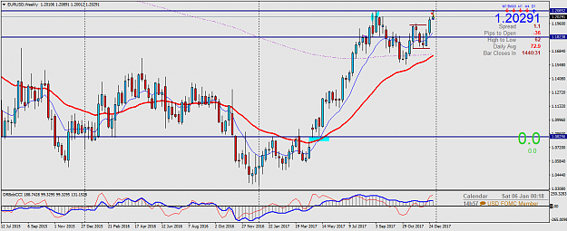 Click to Enlarge

Name: EURUSDWeekly.png
Size: 53 KB